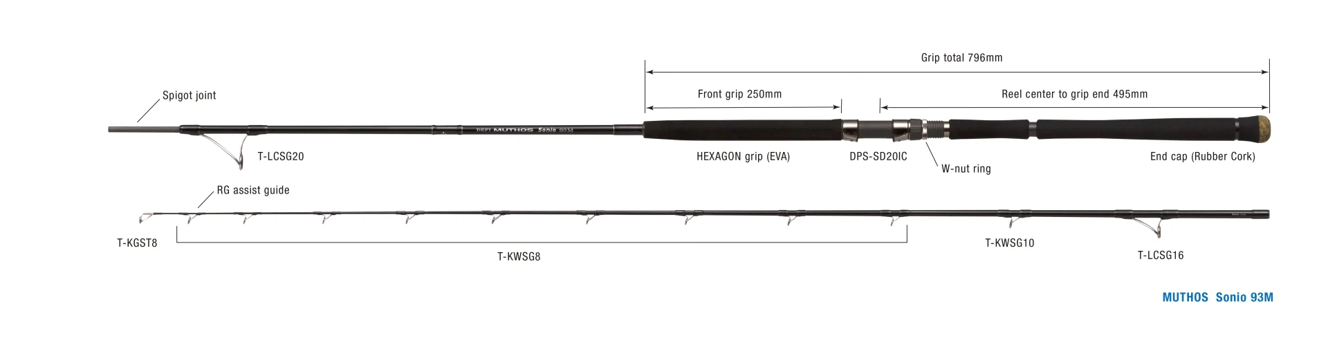 MUTHOS New - ZENAQ | Official-Web