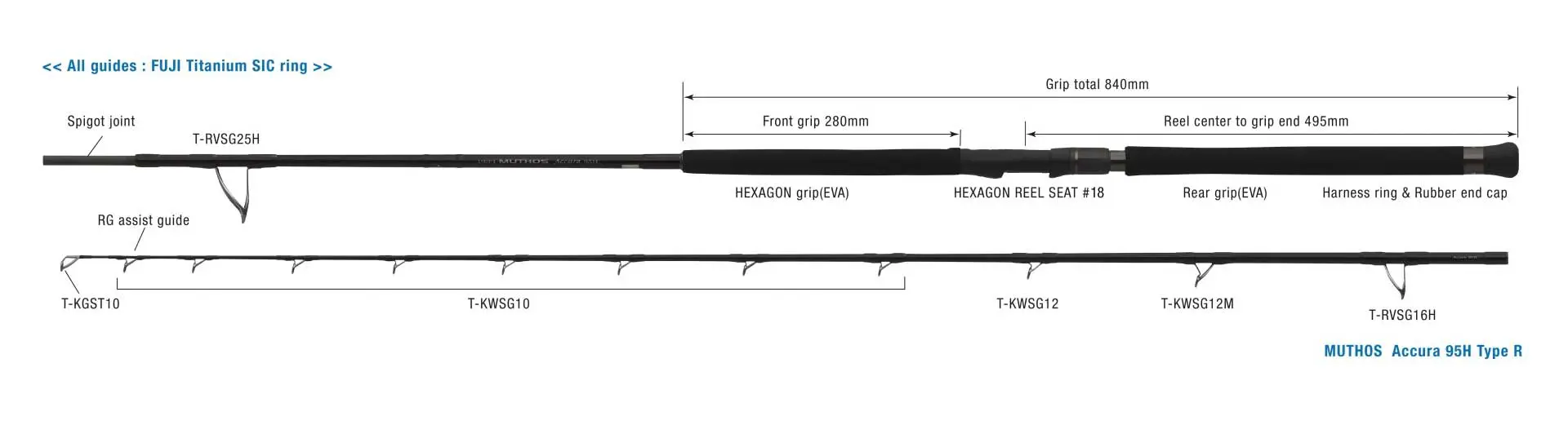 MUTHOS New - ZENAQ(ゼナック) | オフィシャルサイト