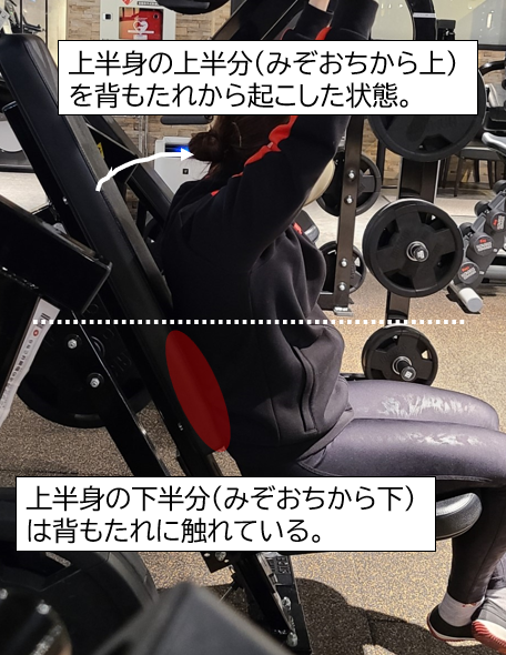 筋トレ】HAMMER STRENGTHスーパーインクラインプレスでショルダー