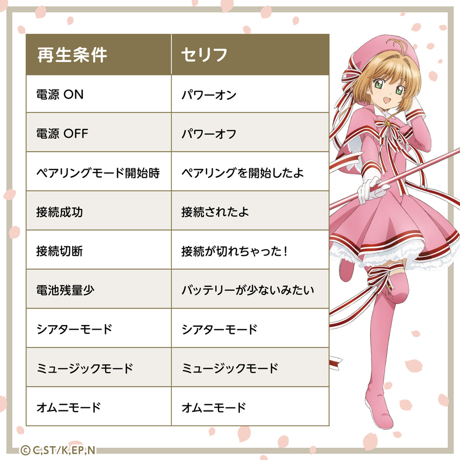 カードキャプターさくら クリアカード編】Zeeny T☆Box