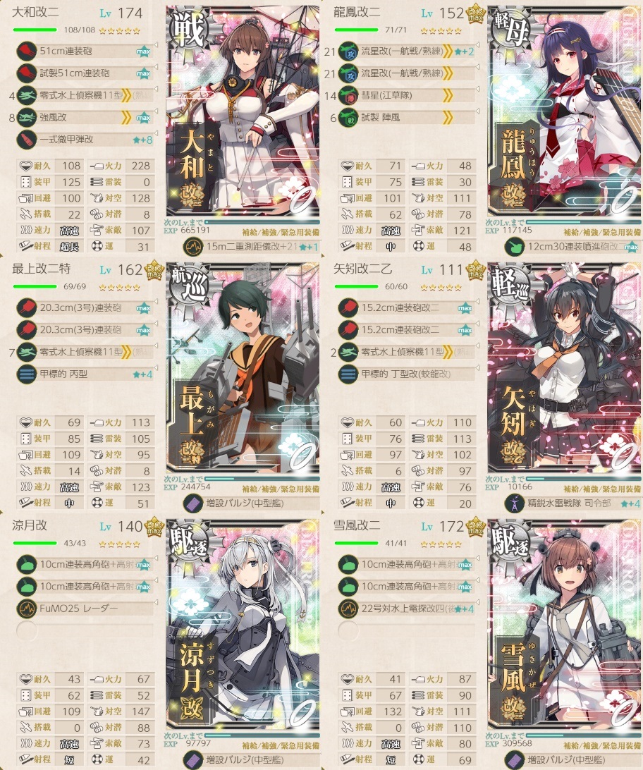 改大和型戦艦「大和改二」、出撃せよ！ 編成例 - ぜかましねっと艦これ！