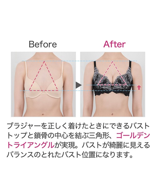 BRADELIS NewYork（ブラデリスニューヨーク） ブラジャー ヴィオラ