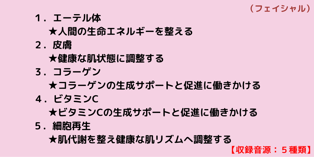 マナーズサウンド セルフケア用ミニスピーカー「New myself care 304