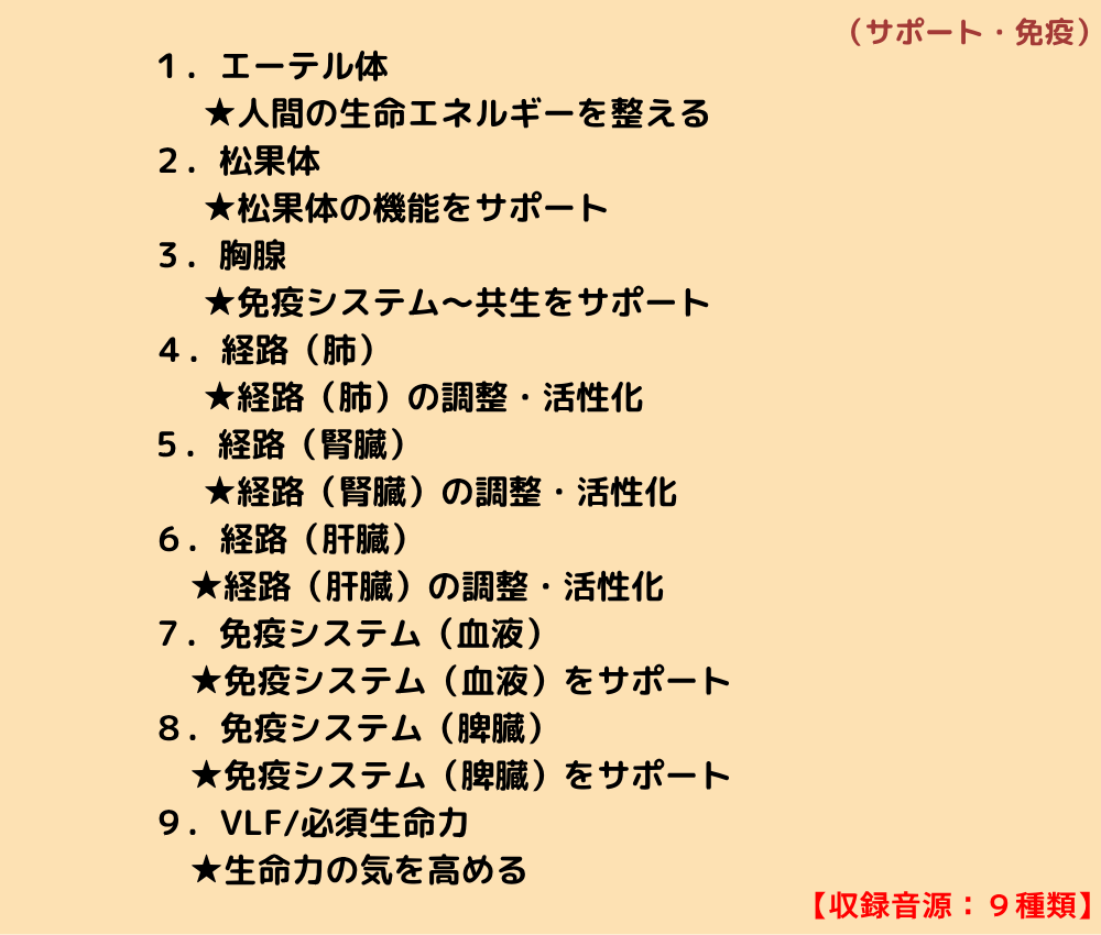 マナーズサウンド セルフケア用ミニスピーカー「New myself care 304