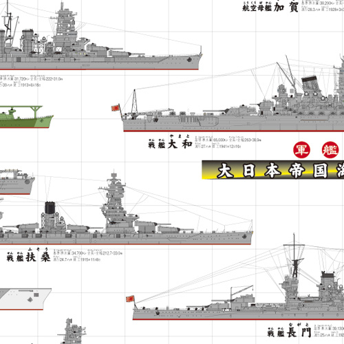大日本帝国海軍 軍艦大全 A1ポスター – 株式会社ザ・アクセス-TheACCESS-
