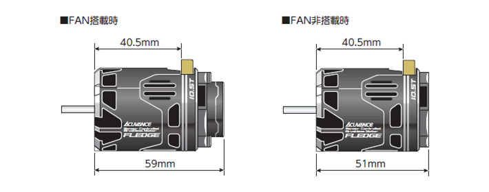 FLEDGE | アキュヴァンス