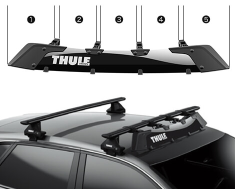 ベースキャリア | THULEルーフキャリア輸入代理店阿部商会公式サイト