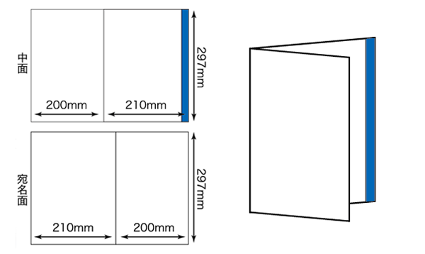 フチ糊圧着 A4－4P|圧着DM印刷専門店｜圧着ハガキファクトリー