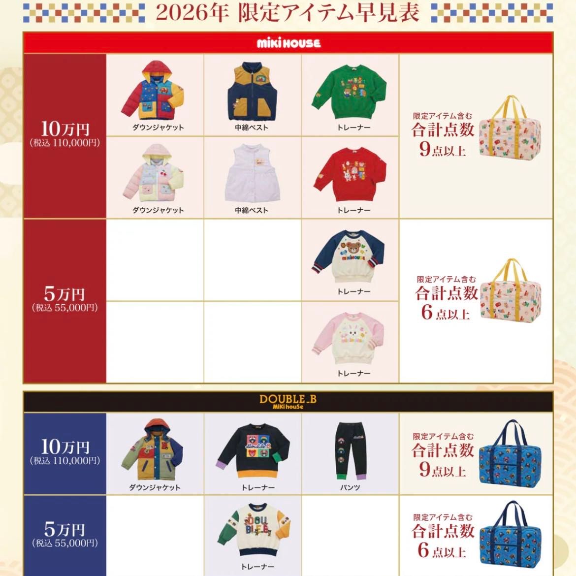 ☆DOUBLE_B福袋限定アイテム展開中☆｜ミキハウスミキハウス 天神