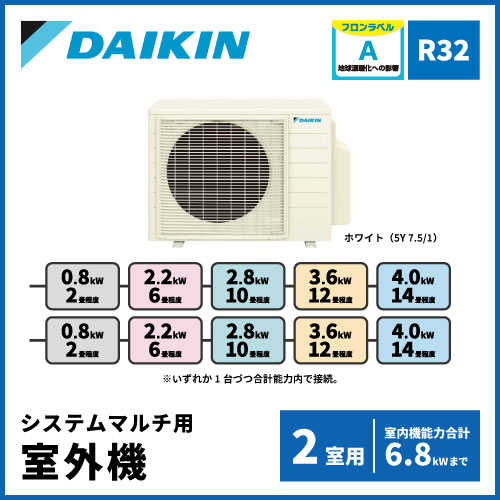 2M535AV ダイキン マルチ用室外機 【2室用 計6.8kWまで】 | 業務用