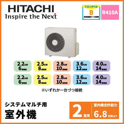RAC-53M2SD 日立 マルチ用室外機【2室用 計6.8kWまで】 | 業務用