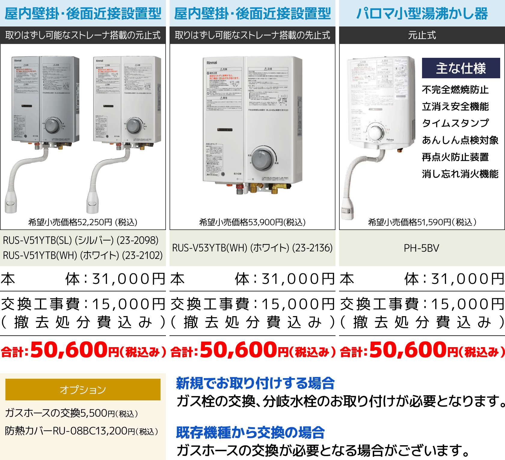 小型湯沸器の交換は給湯お助け隊のアドテックサービス株式会社
