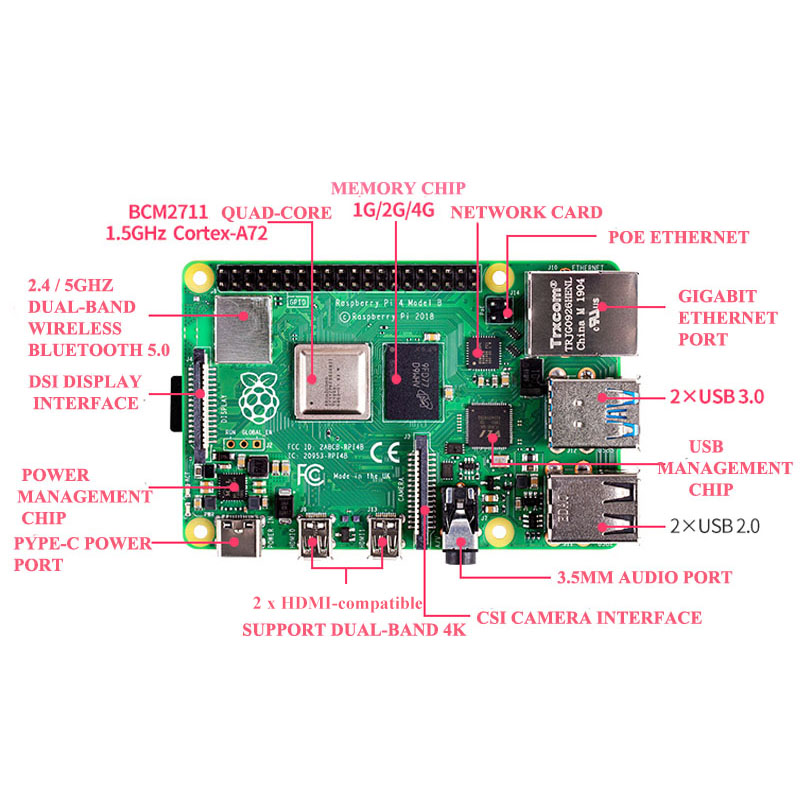 Raspberry Pi 4 Model B 2/4/8GB RAM + Case + Fan + Heat Sink +