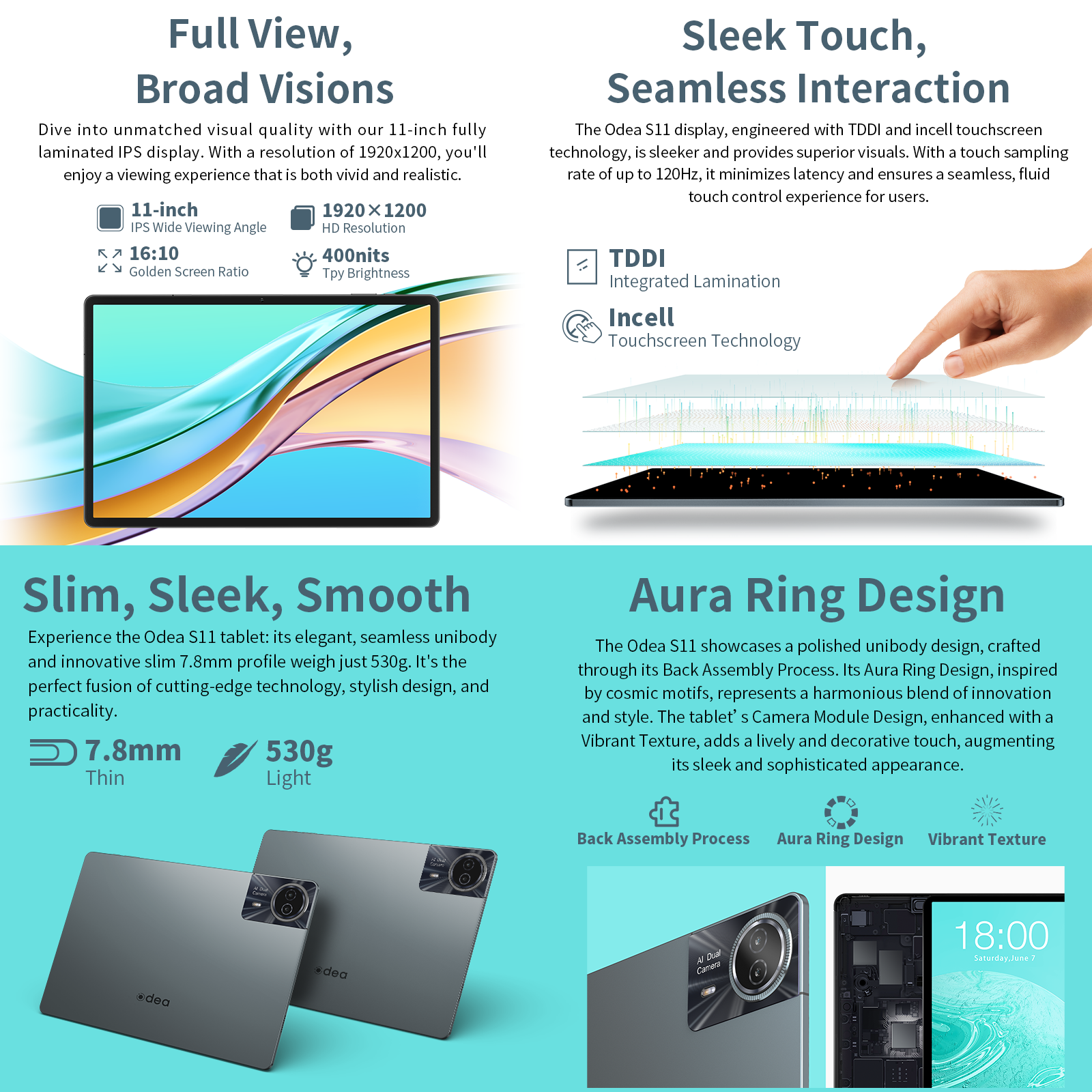 Odea S11, 11 Inch Tddi, 8000Mah, Android 14 Tablet, (6Gb+10Gb