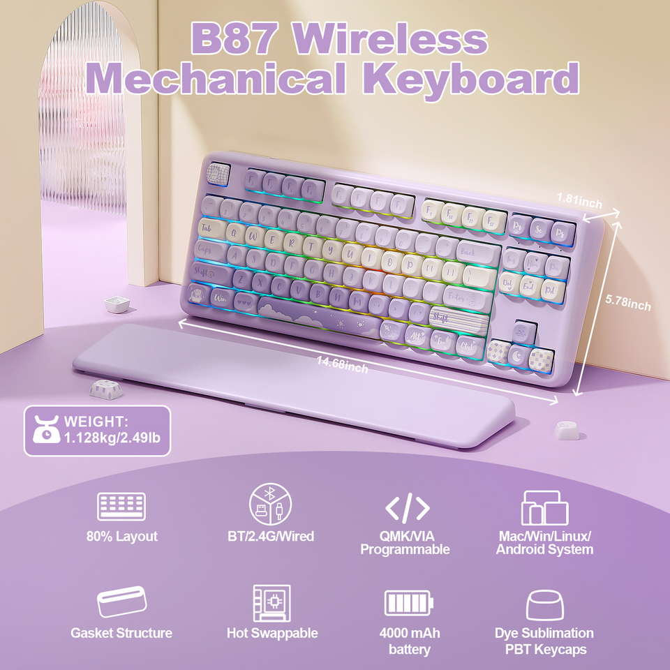 Sf8b8d4c01f424d2ea04bac0148941