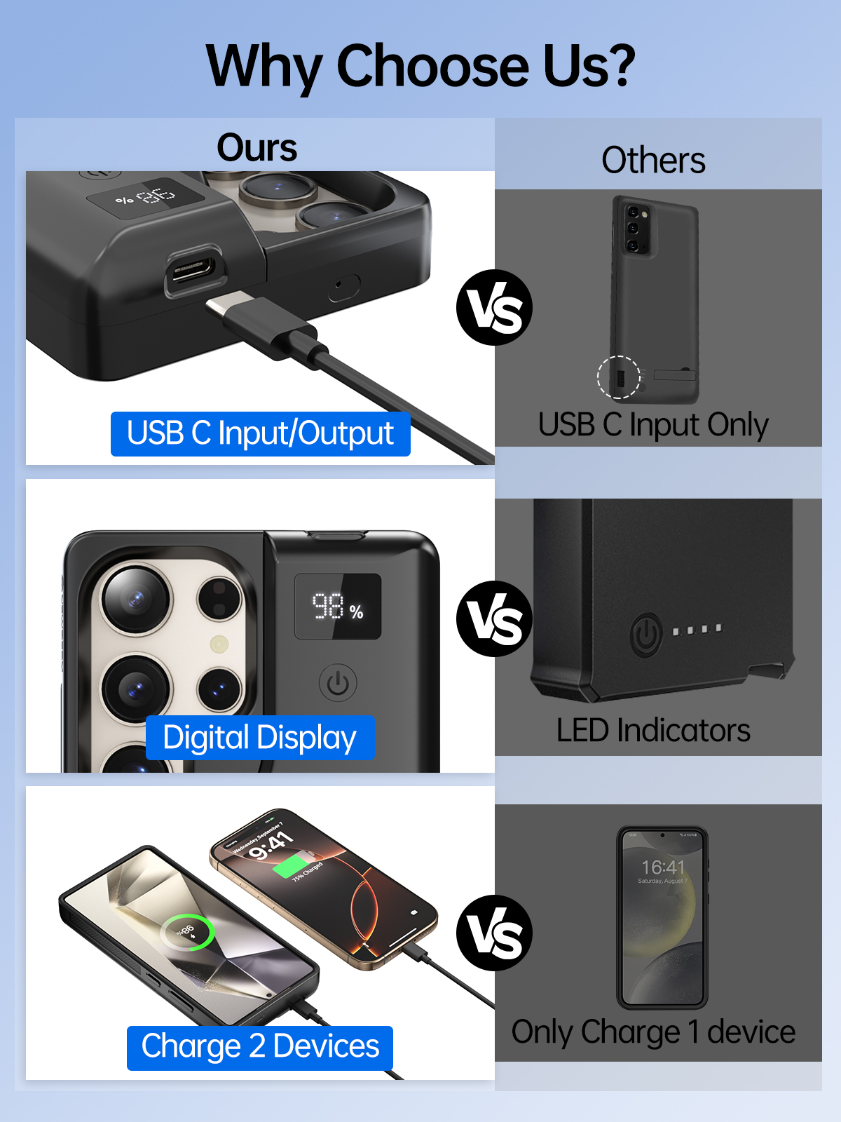 S25 Ultra Wireless Battery Case For Samsung S25 Ultra Power Bank