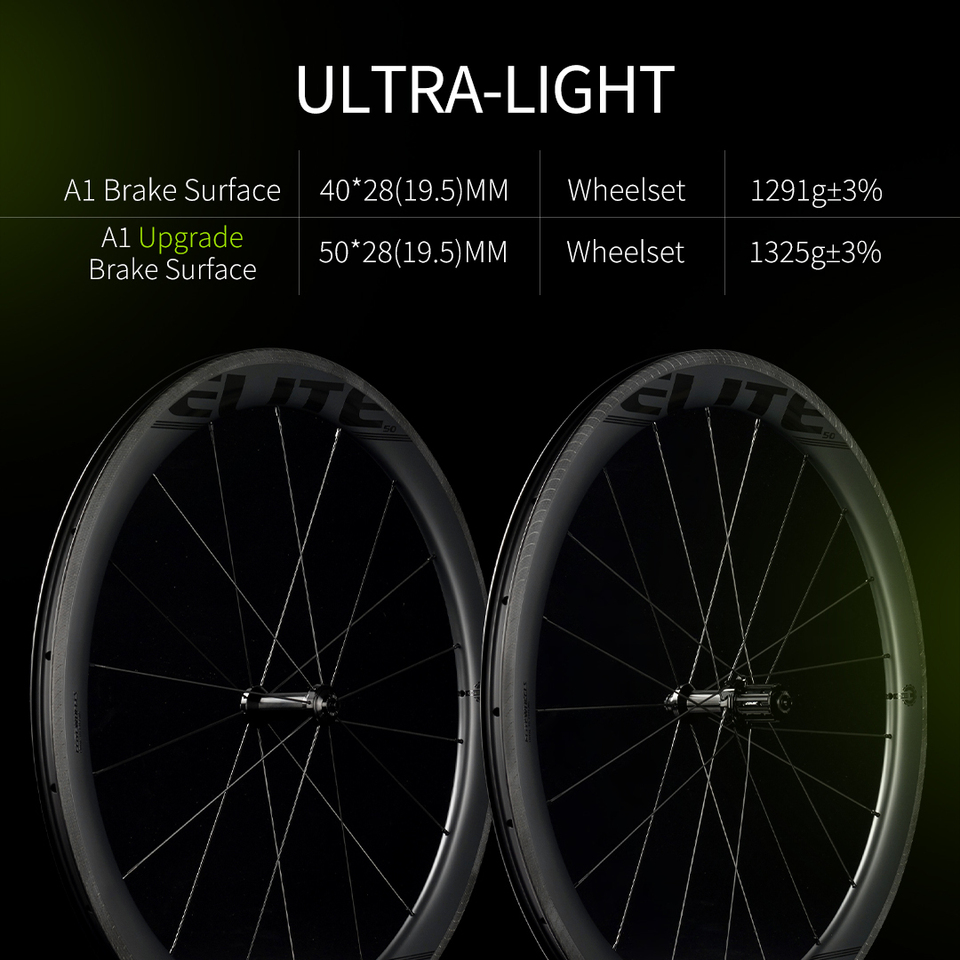 ELITEWHEELS EDGE カーボンリムブレーキロードホイールセット超軽量