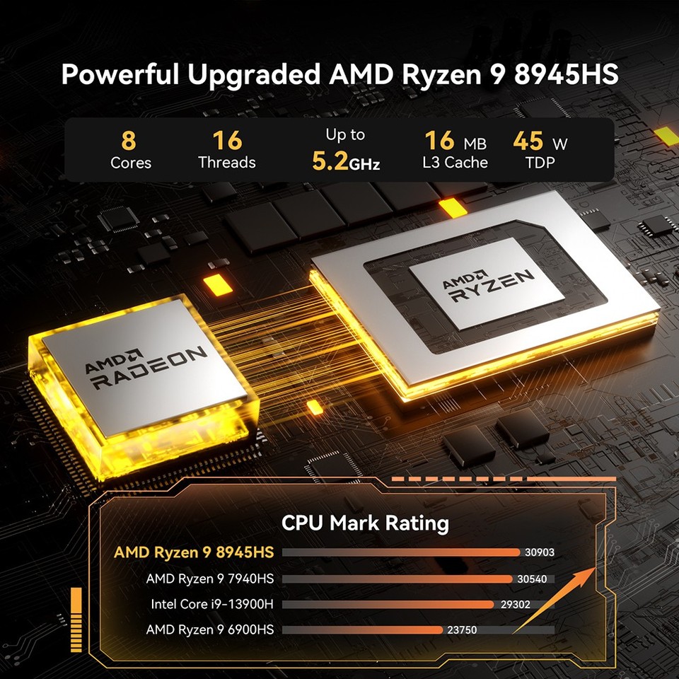ミニPC GEEKOM-A8 ai,amd ryzen 9 8945hs,8コア,最大5.2GHz, 32GB,DDR5