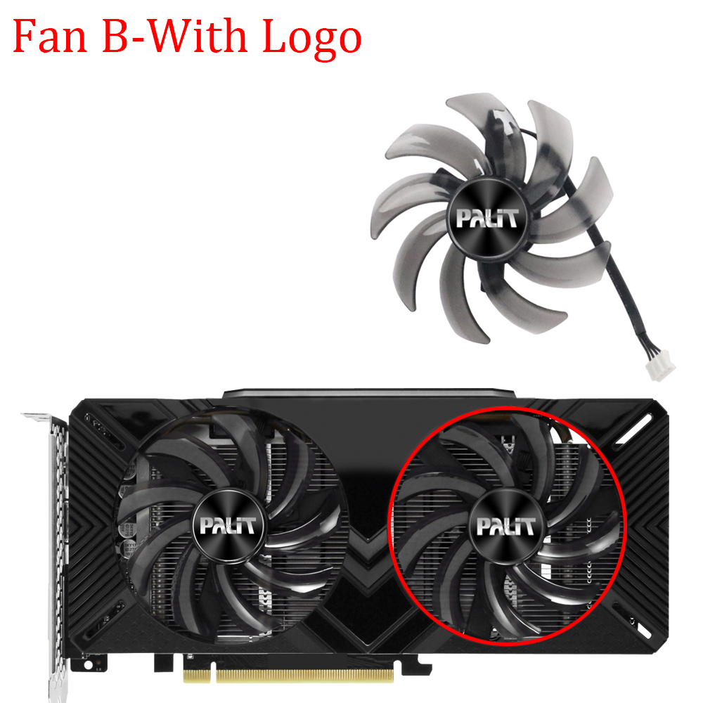 Sacbd683971d34b63a3d29f00fc33c