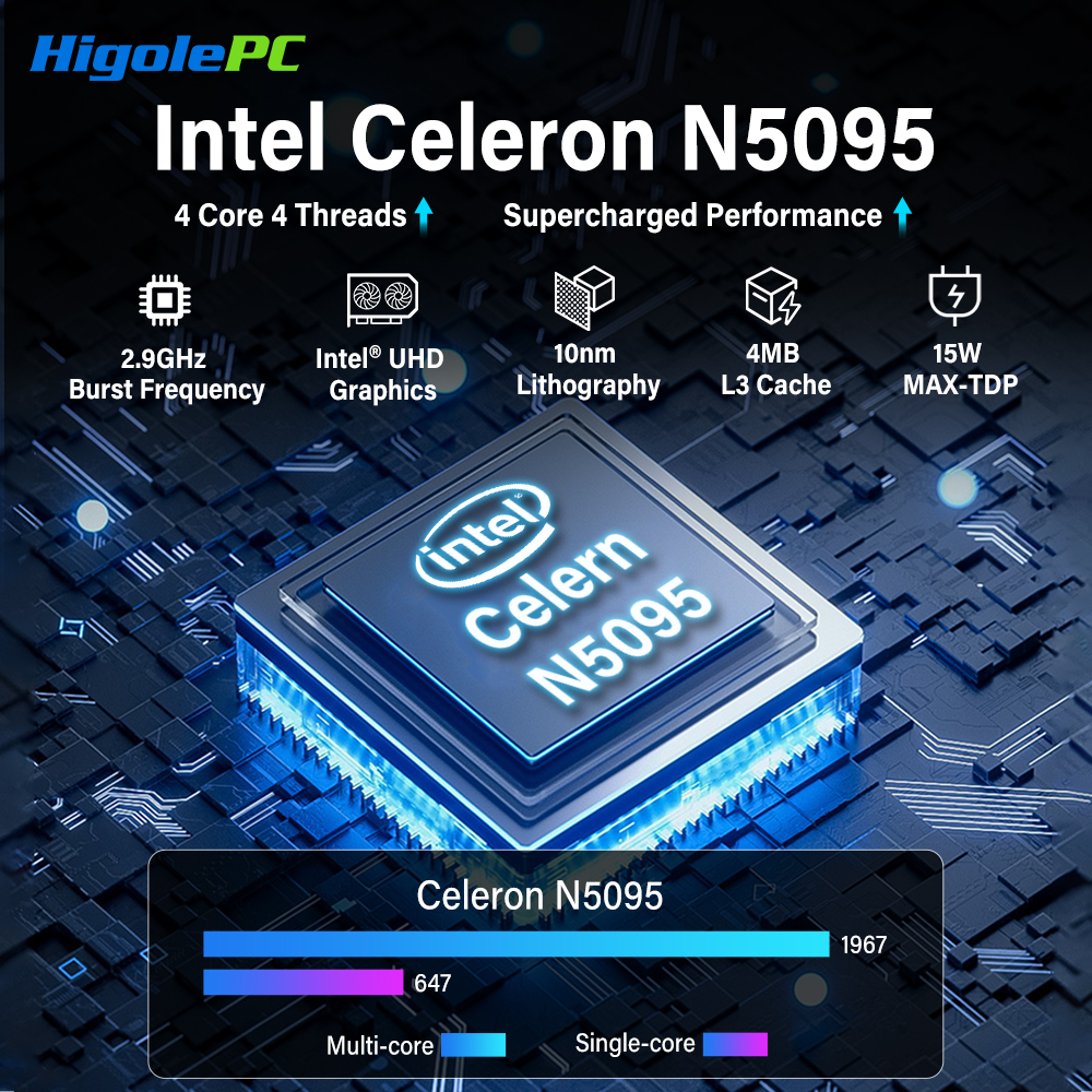 Higole Gole 2 Pro 5.5インチ ミニPC Intel N5095 Windows 11 WiFi5 8