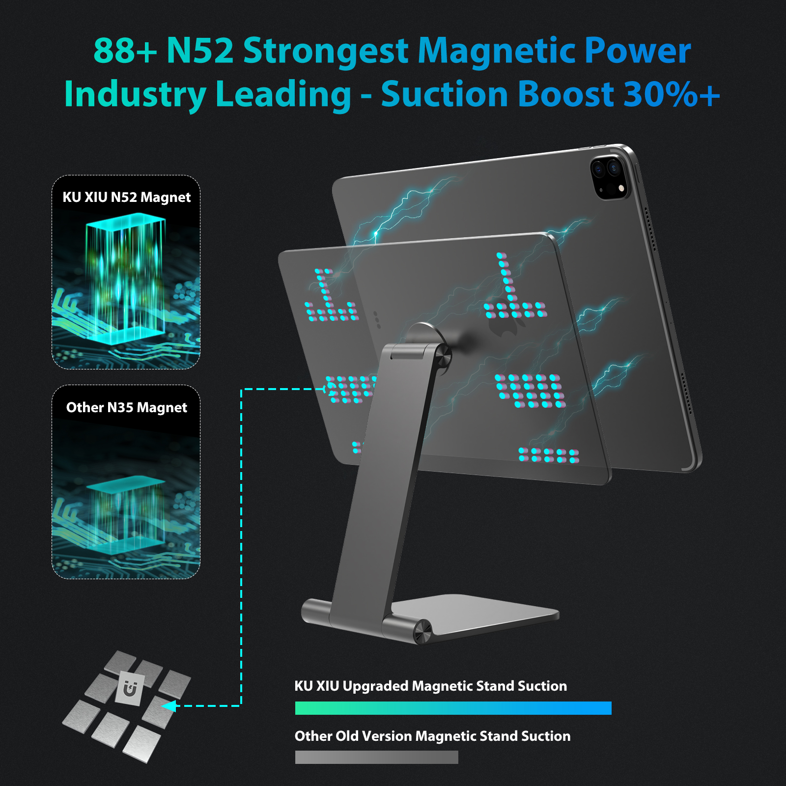 KUXIU iPad Pro 11/13インチ M4 (2024)、iPad Pro 11/12.9インチ、iPad