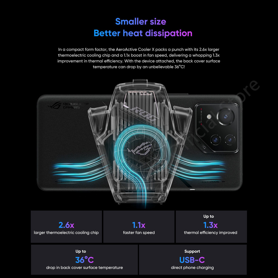 ASUS ROG AeroActive Cooler X For Rog8/8pro、Rog9/9pro Funcooler