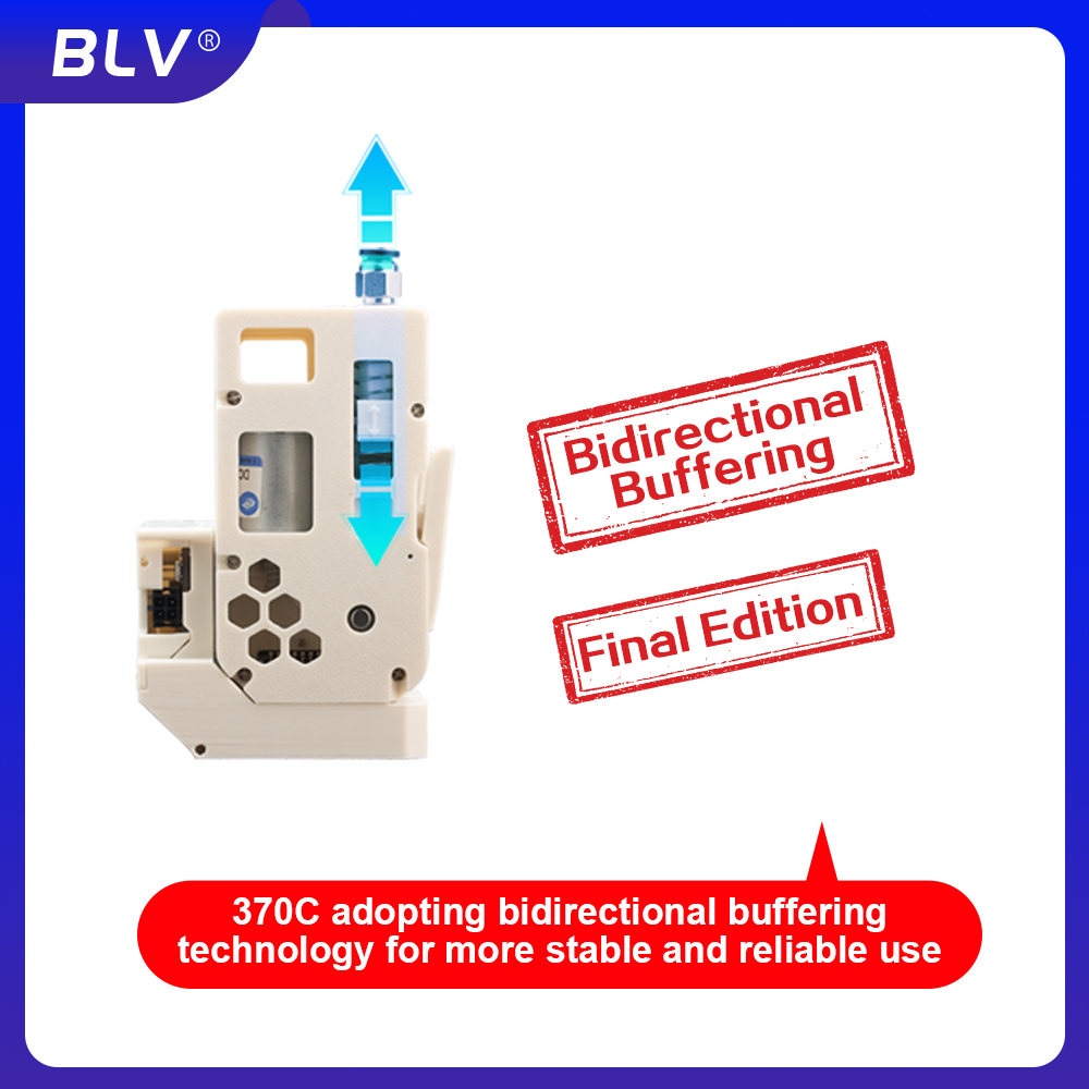 S4e0d8995624642d1a6f8fb23ca27c