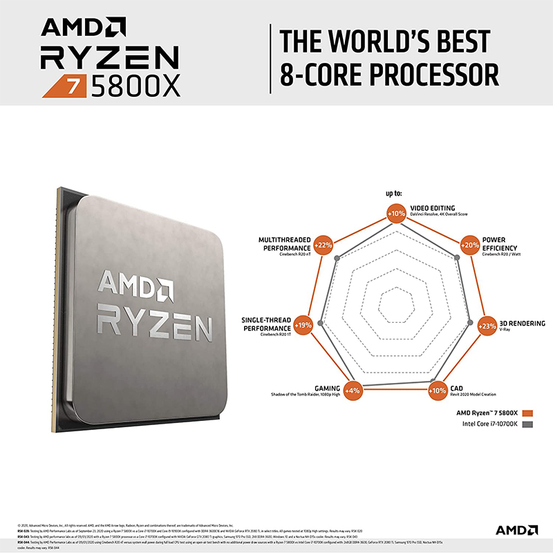 AMD Ryzen 7 5800X R7 5800X 3.8 GHz Eight-Core sixteen-Thread 105W