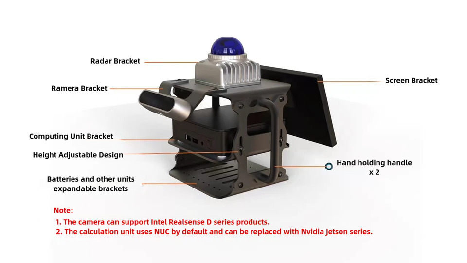 Livox Mid 360 Lidar 3D Handheld scanner holder for use with Intel