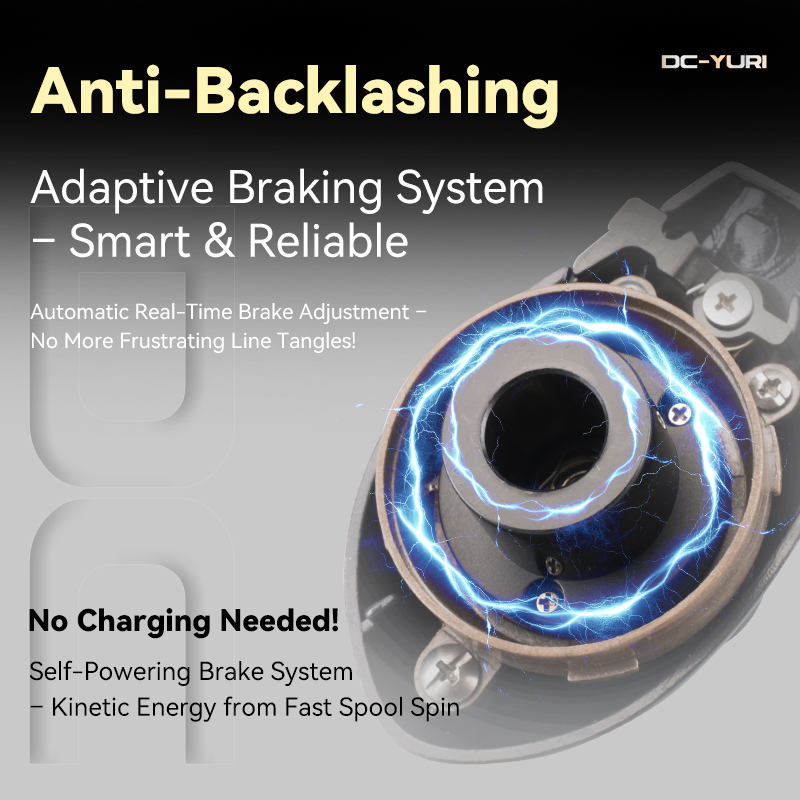 BEARKING YURI-DC electronic brake waterdrop wheel 158g micro