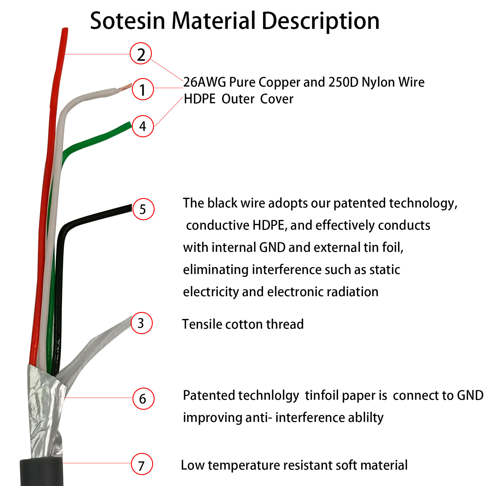 Sotesin-USBバーコードスキャナー,シンボル,ゼブラ,モーター用,バー