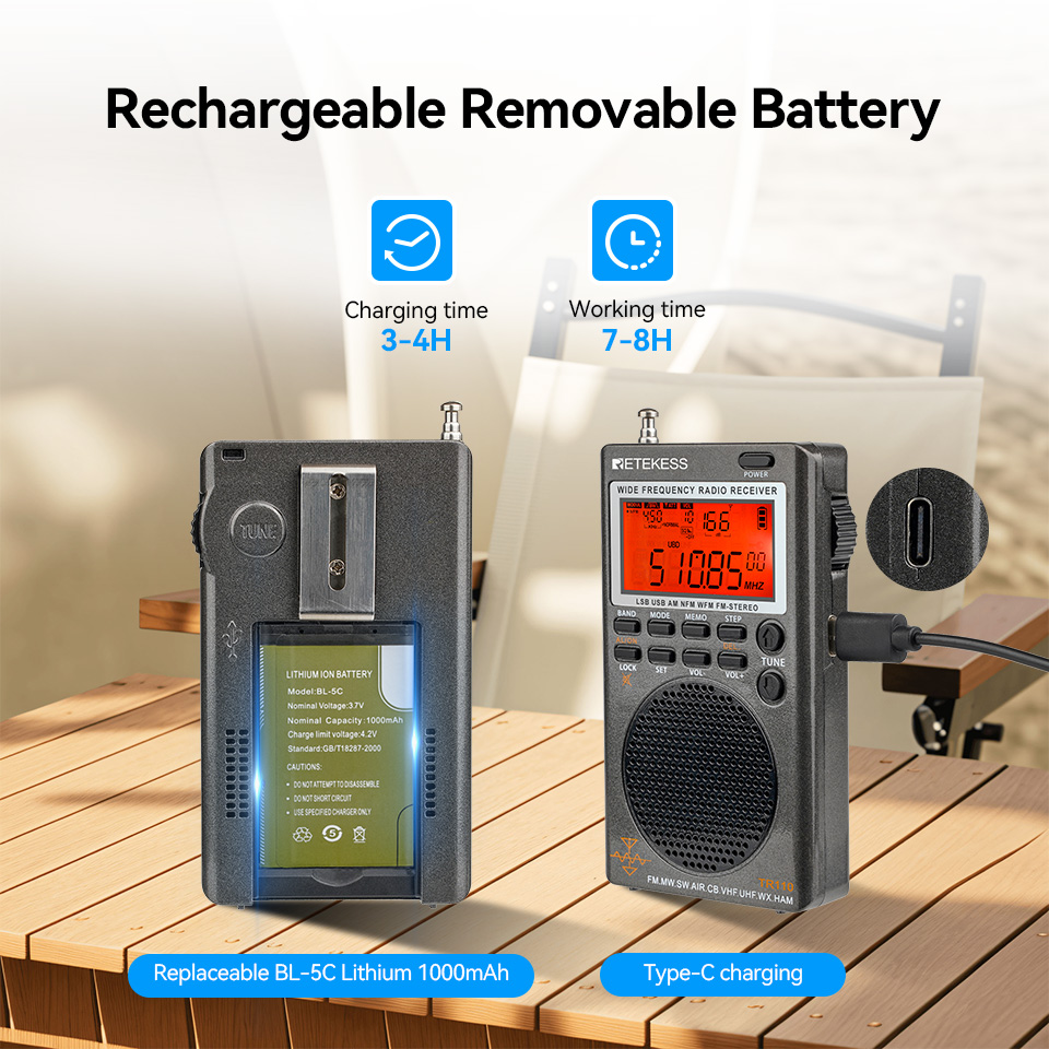 RETEKESS TR110 ラジオ ポータブルデジタルラジオ 短波ラジオ FM/SW/MW