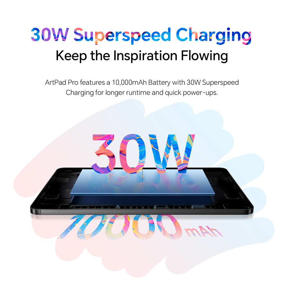 Teclast ArtPad Pro 12.7インチ 2.2K UHDディスプレイ 20GB RAM (8+