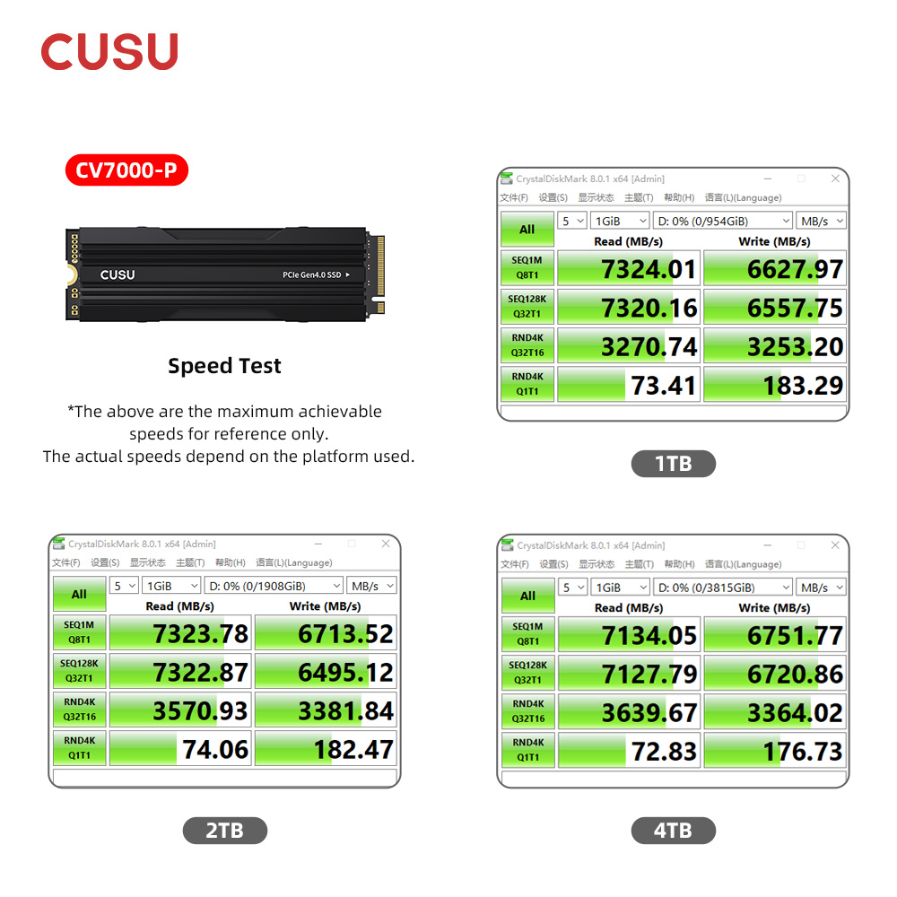 CUSU SSD NVMe M.2 2280 4TB 2TB 1TB SSD 内蔵ソリッドステート