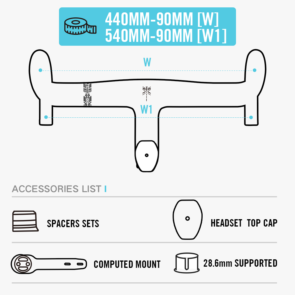 S22f6f7da32f74ab78a5733d92290e