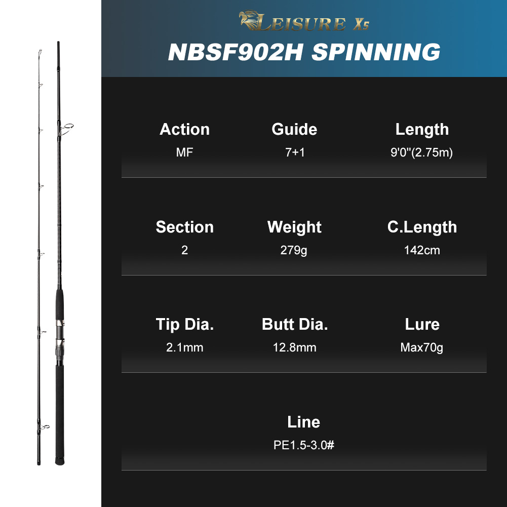 NOEBY 2セクションX5ショアジギングロッド H XH 2.75m 2.9m 3.05m