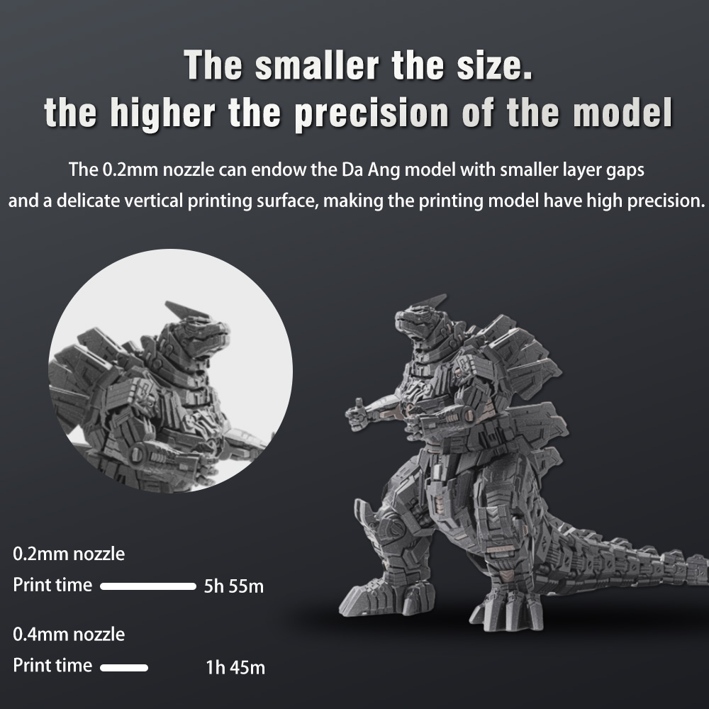 ホットエンドキット Bambu Lab A1 ミニノズルホットエンドアセンブリ