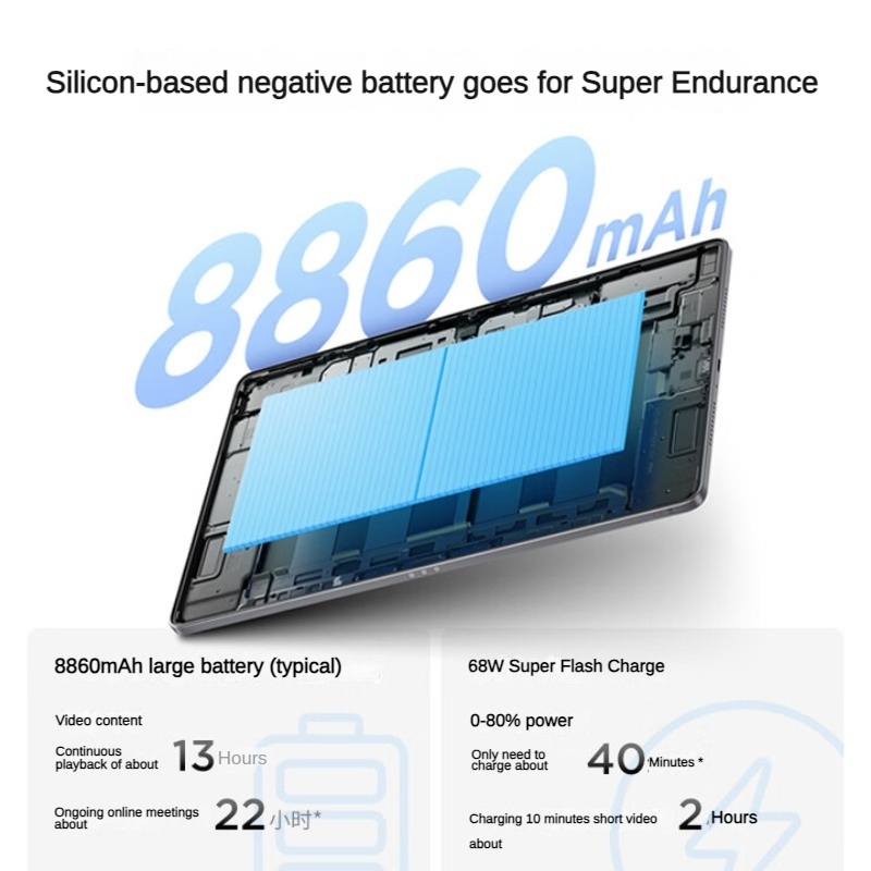 Lenovo Xiaoxin Pad Pro GT 11.1インチ TB710FU Snapdragon 8 Gen3