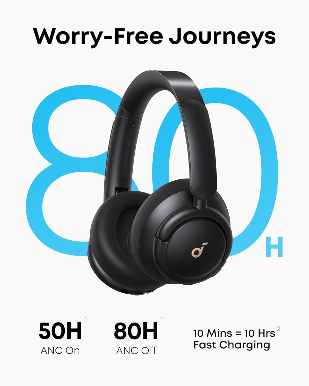 Soundcore by Anker Life Q30 Hybrid Active Noise Cancelling