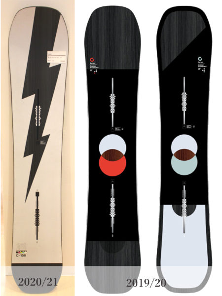 2020/21 NEW MODEL情報】BURTON “CUSTOM” – A-BONY