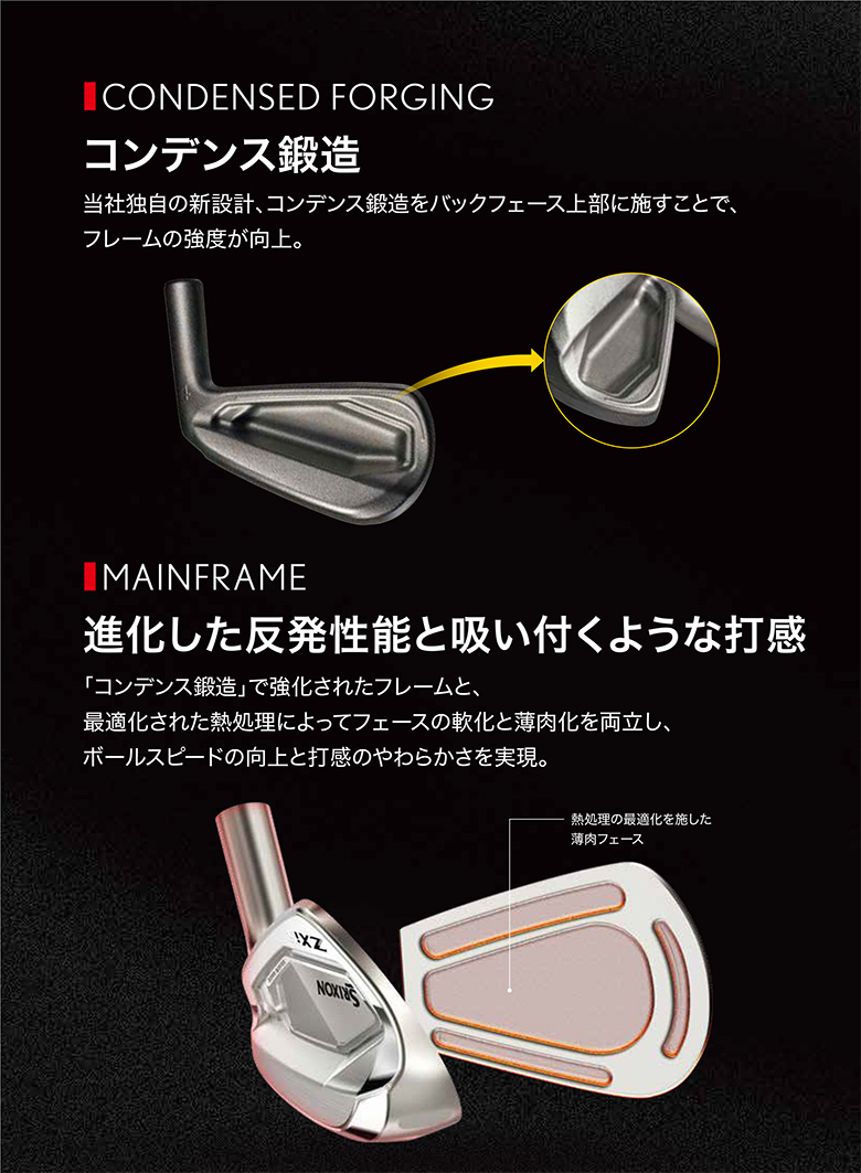 ダンロップ スリクソン ZXi5 アイアンセット 5本組(6-P)の通販 テレ東