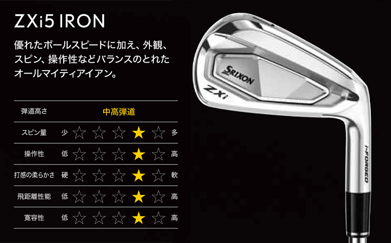カスタムスペックダンロップ スリクソン ZXi5 アイアンセット 5本組(6