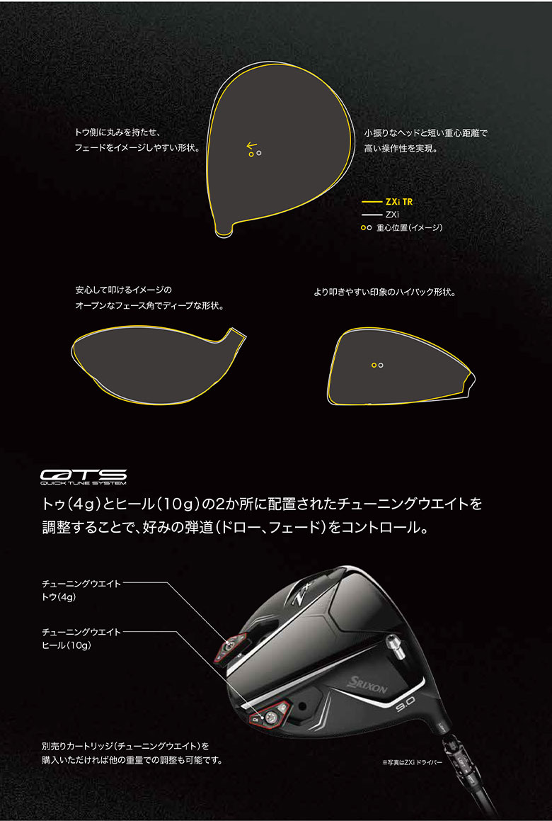 ダンロップ スリクソン ZXi TR ドライバー VENTUS ZXi 6