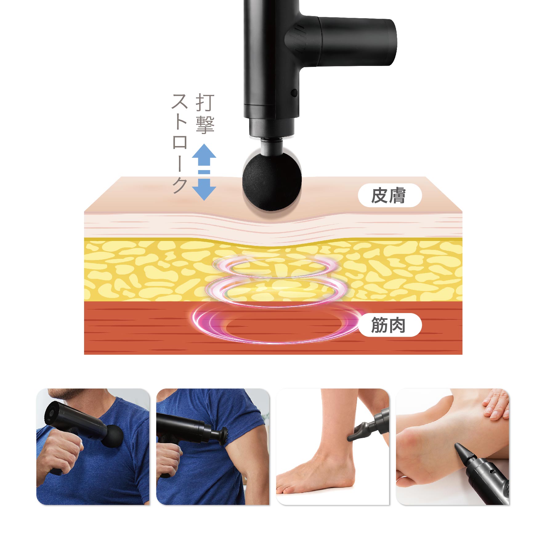 ボディケアガン X コア ツー – 株式会社アクセル