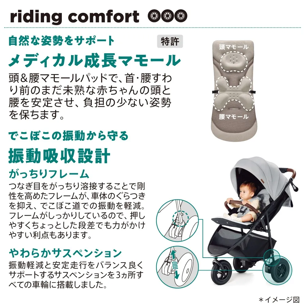 Aprica 再出品。スムーヴプレシャス。 アップリカ スムーヴプレシャス