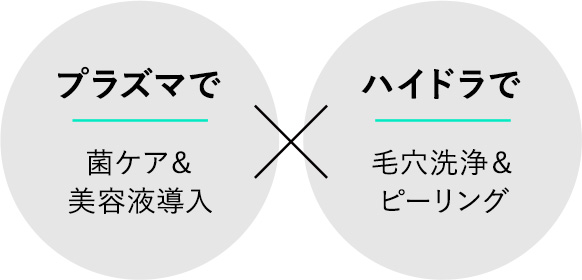 公式】HYDRA SHINE（ハイドラシャイン®）|取り扱い製品 | 痩身機器