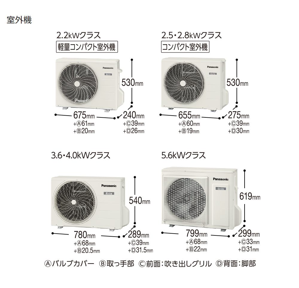 CS-227CF-W ルームエアコン スタンダードな省エネ基準クリアモデル 主