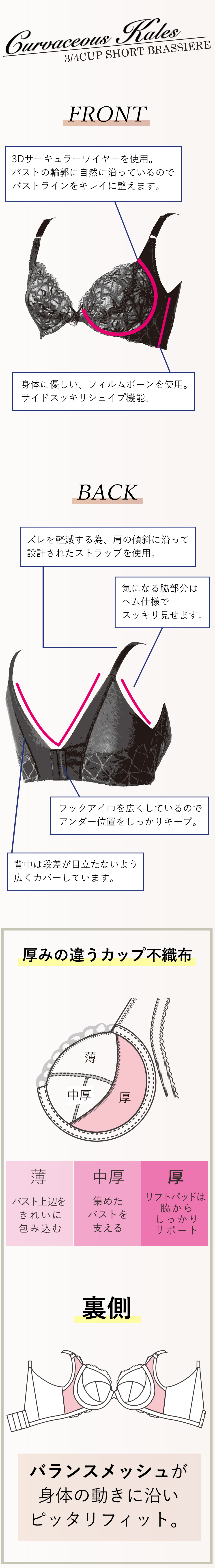 カーヴィシャス カレス 3/4カップショートブラジャー | 補整下着(補正