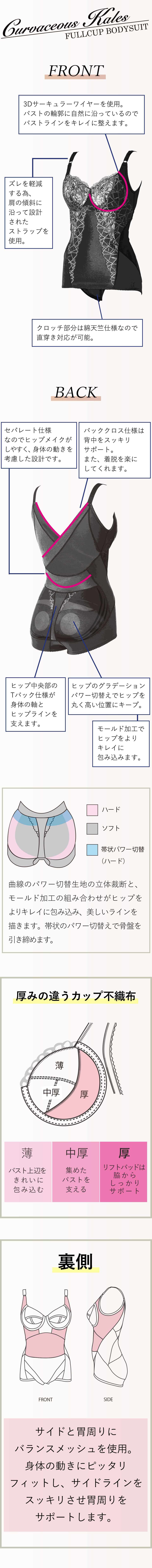 カーヴィシャス カレス フルカップボディスーツ | 補整下着(補正下着