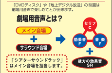 グランパッソ｜株式会社アルバジャパン